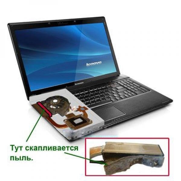 Мигом, центр по ремонту телефонов, ноутбуков и навигаторов