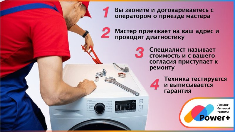 Power плюс