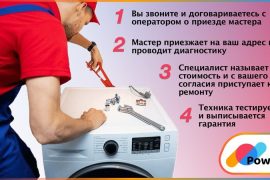 Power плюс