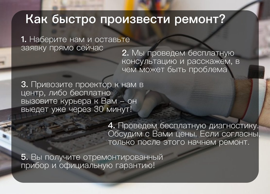 Force