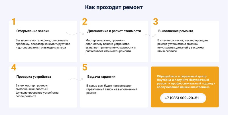 НоутБЭНД
