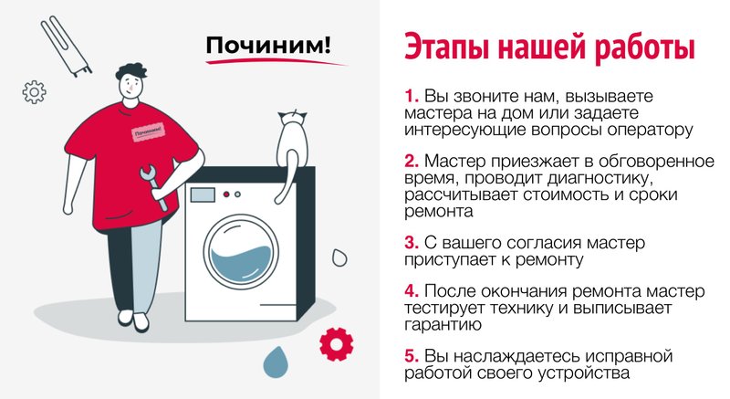 Починим