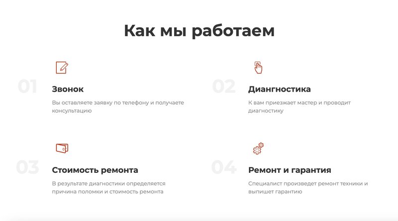 Турбофиксер