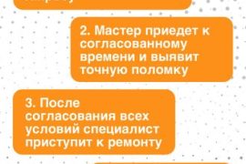 Срочный ремонт