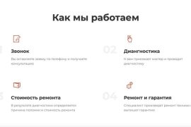 РемFIX