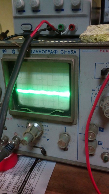 Devpoint Hardware
