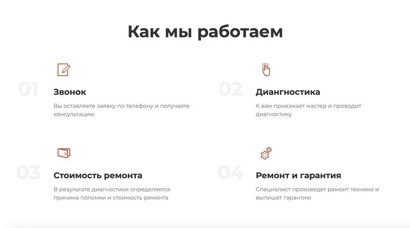 РемFIX