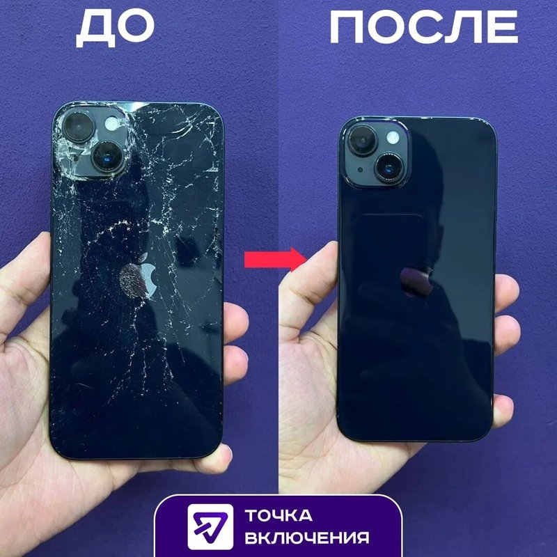 Точка включения