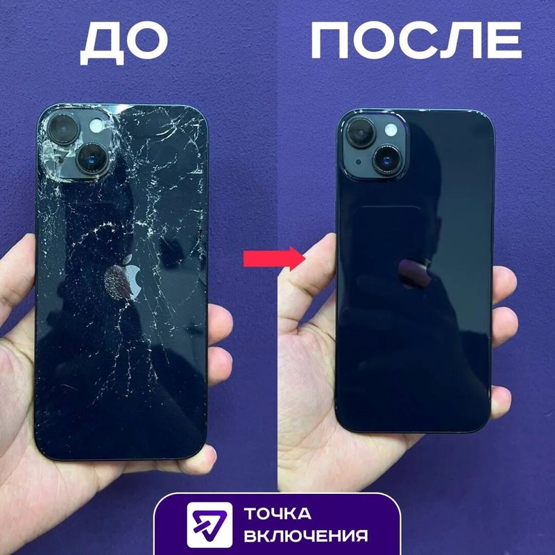 Точка включения