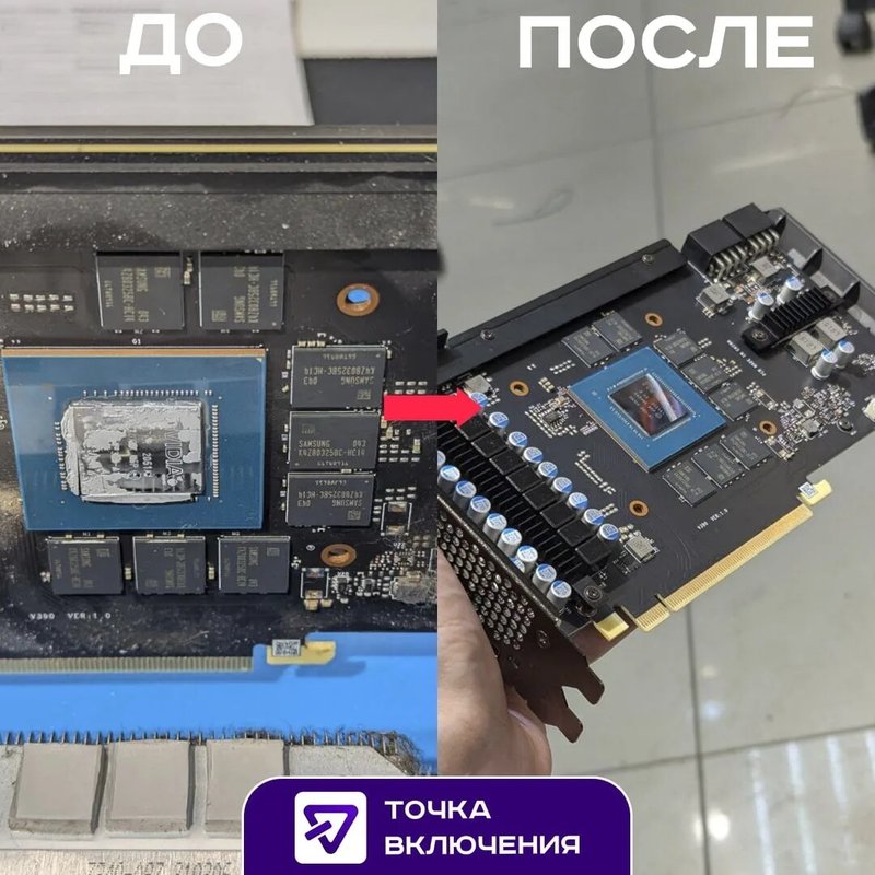 Точка включения