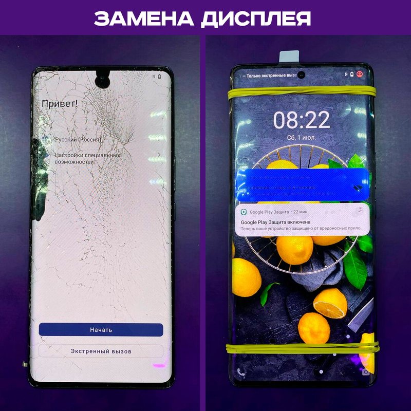 Точка включения