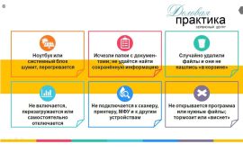 Деловая практика