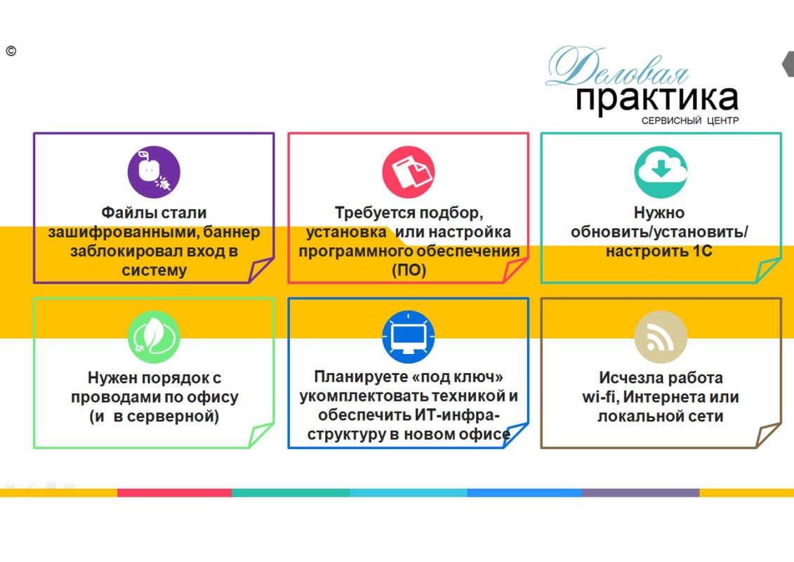 Деловая практика