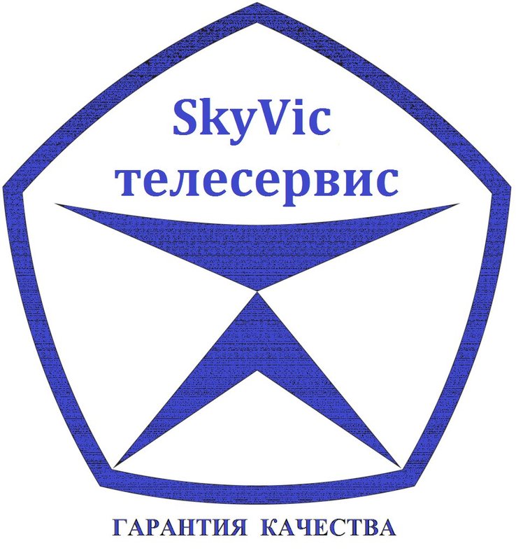 Пермь ТелеСервис