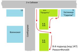 Ремонтфото64