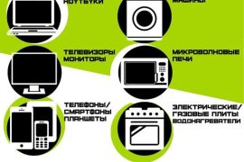Электрон