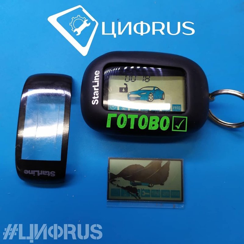ЦИФRUS