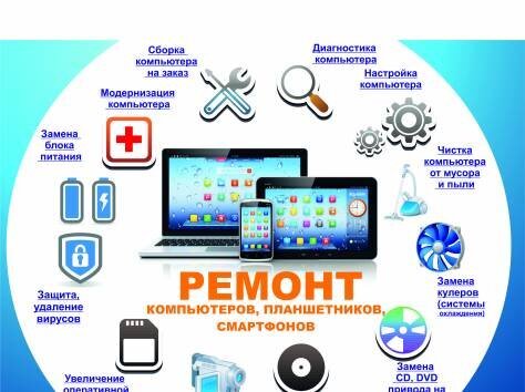 ТехноМаг43